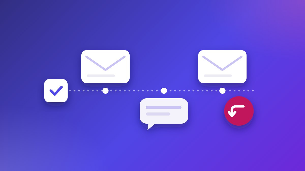 A drawn line of three messages, an email, a text and an email, after a ticked box for the customer's yes, ending in a reply arrow where the follow-ups stop.