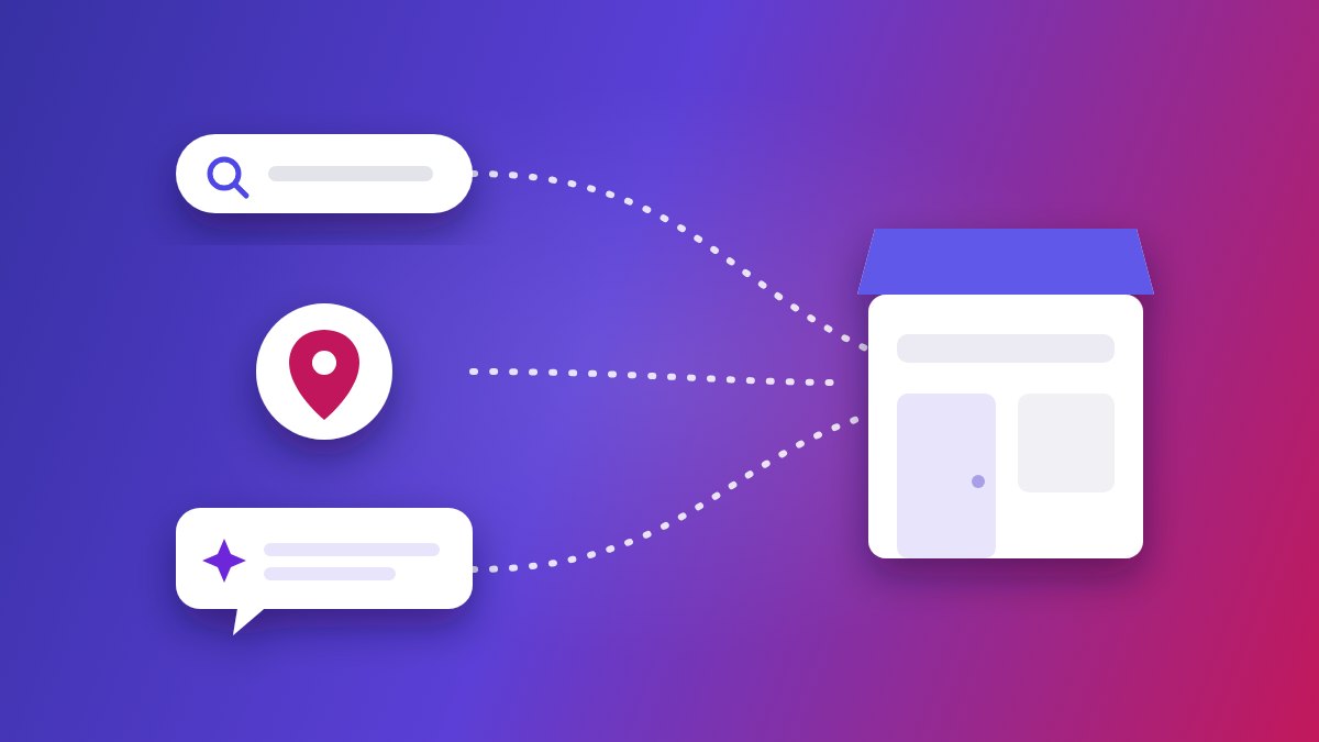 A drawn search bar, map pin and AI answer bubble, each with a dotted path leading to the same shopfront.